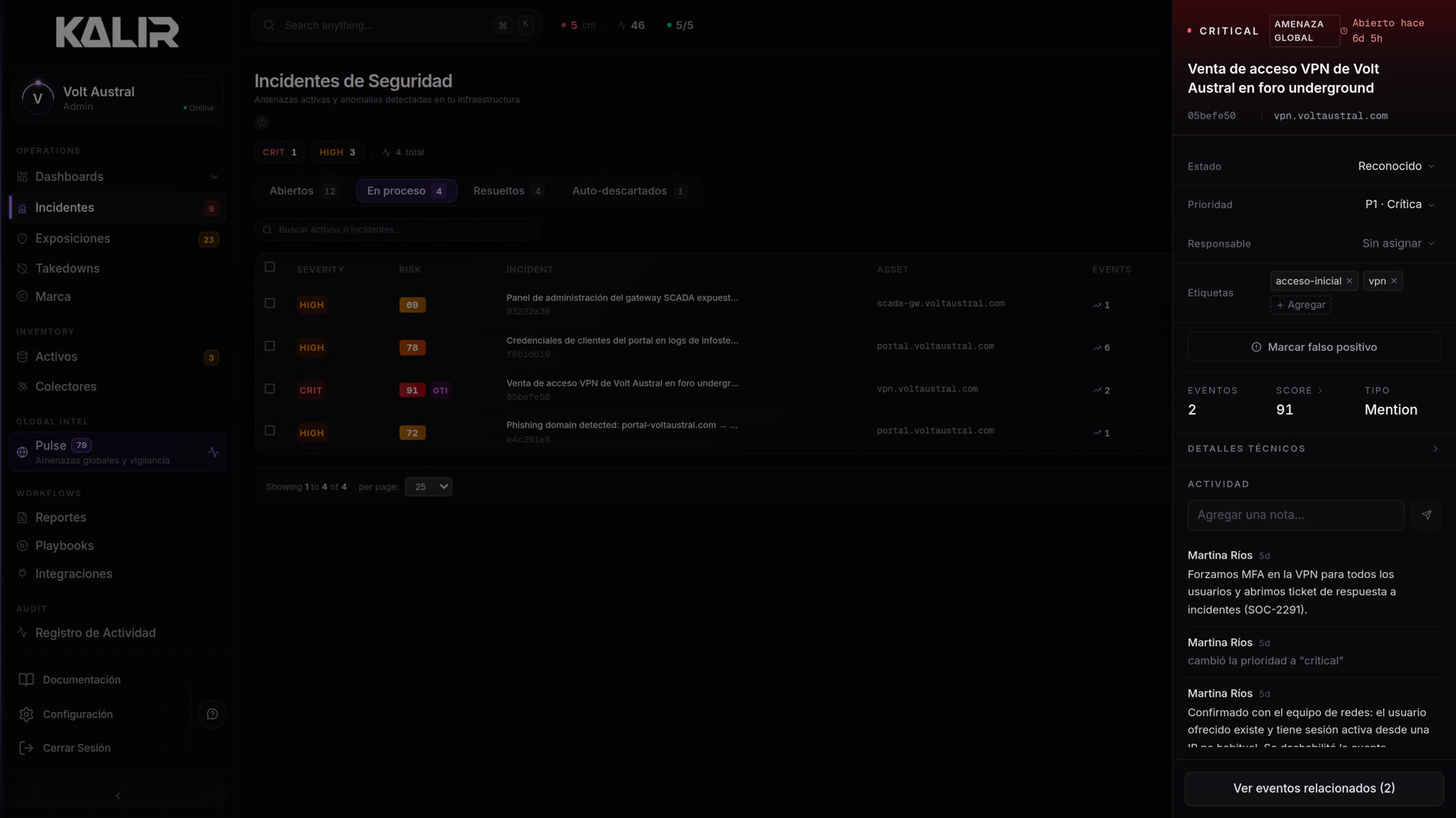 Kalir's real incident dashboard